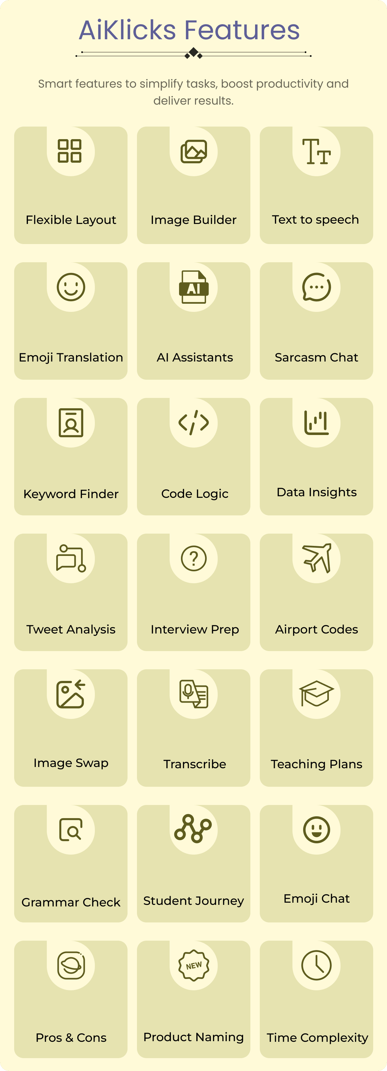 AiKlick | AI Assistant & Content Platform With Flutter Mobile