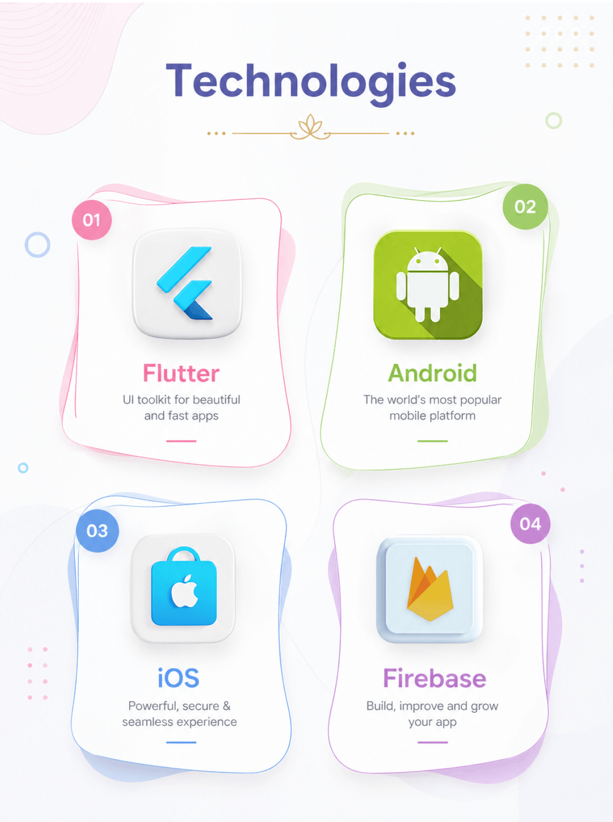AiKlick | AI Assistant & Content Platform With Flutter Mobile