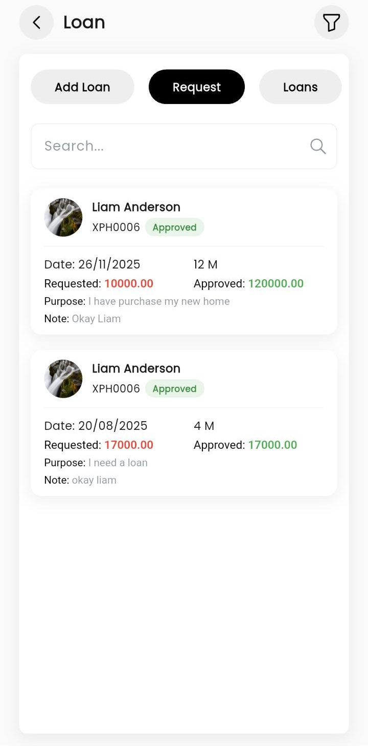 XpressHive HR dashboard showing attendance and payroll analytics