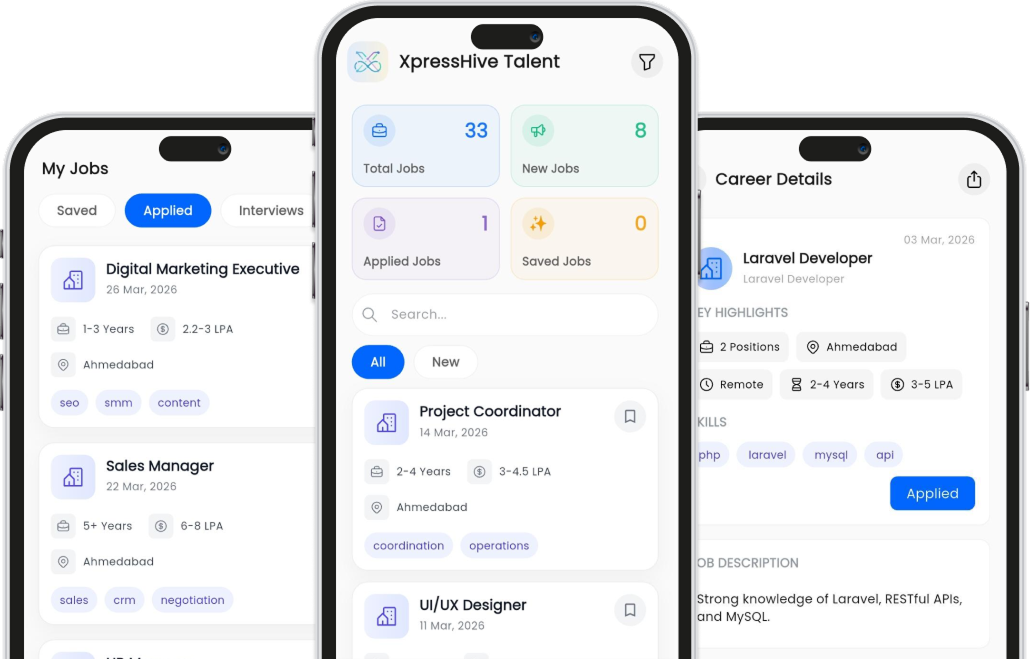 XpressHive HR dashboard showing attendance and payroll analytics